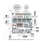Carte d'extensions des capteurs V5 pour Arduino Uno DIDACTICO TUNISIE